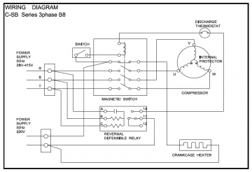 Connexiuni C-SBP160H38B R410A (connections) - EN